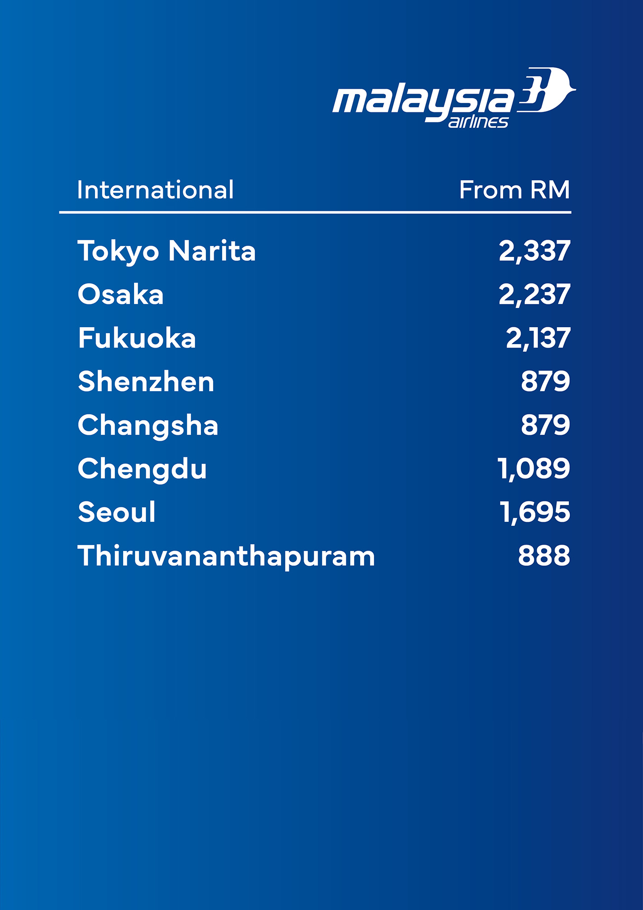 MH Fare List 2